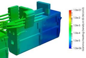 トカマク炉内の核発熱分布解析